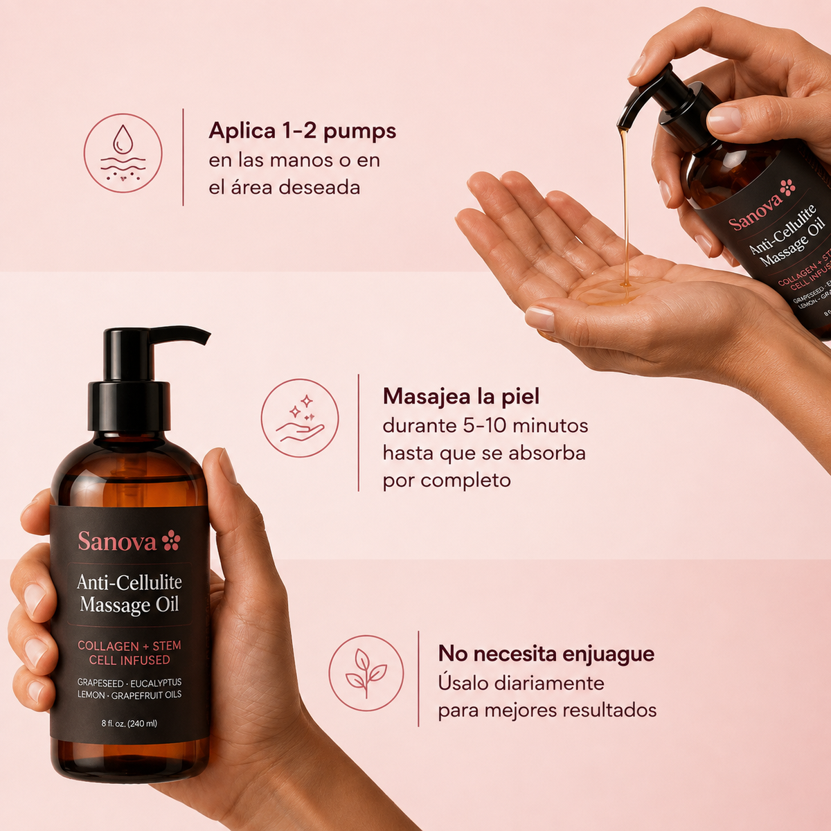 Sanova® Aceite Anticelulítico