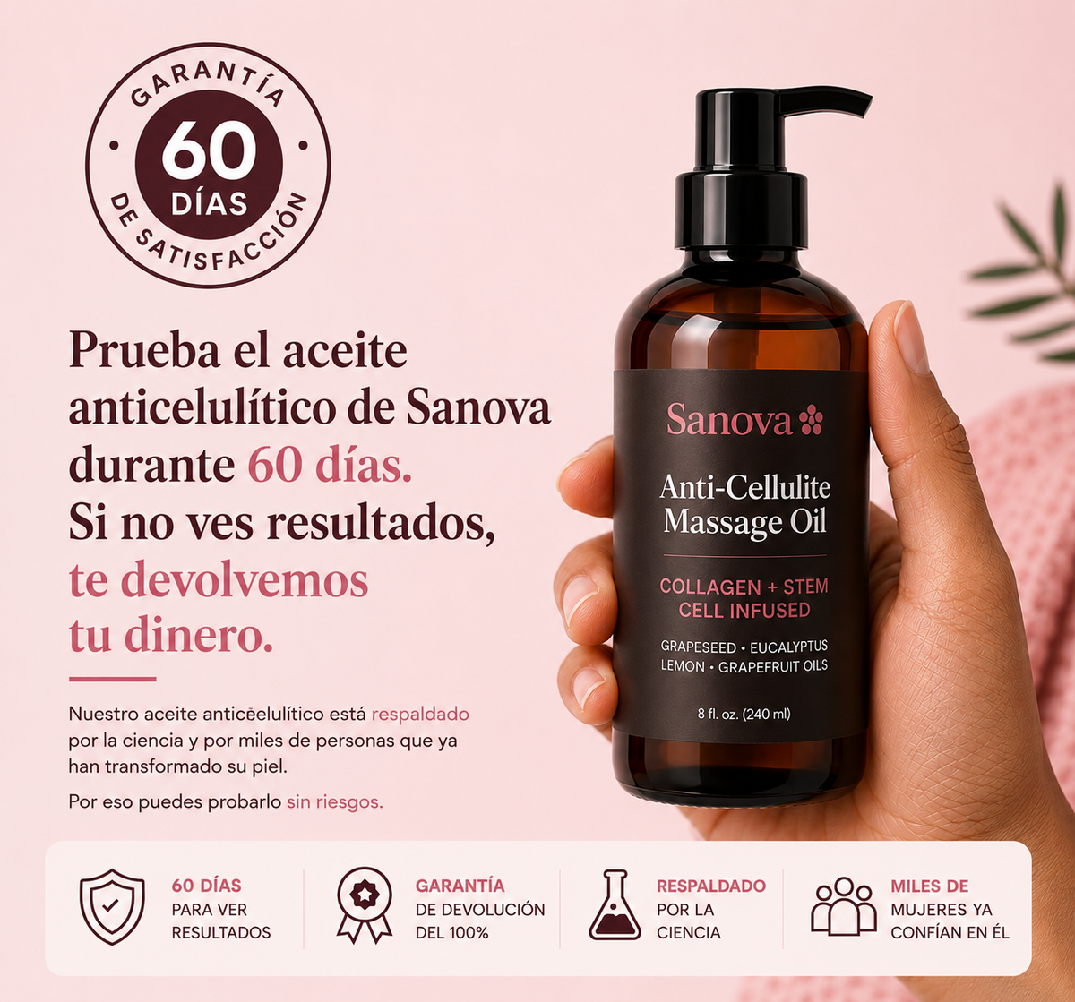 Sanova® Aceite Anticelulítico